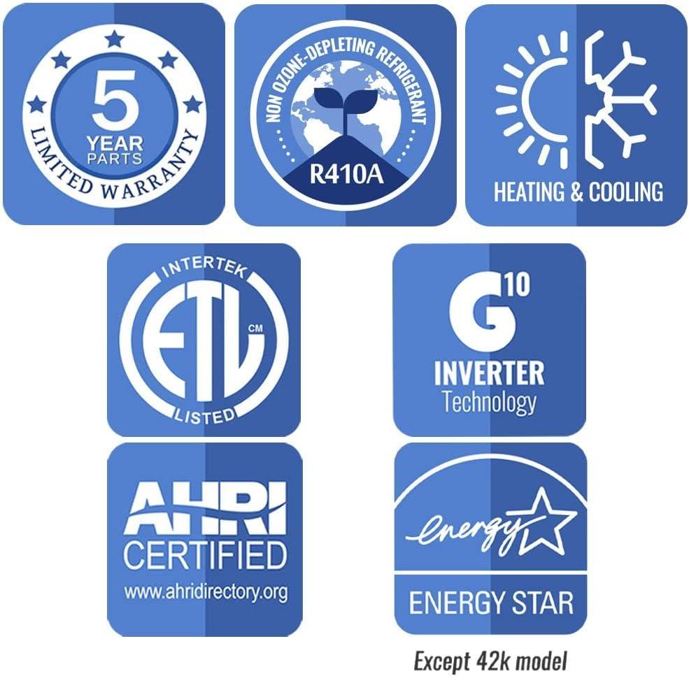 Gree 42,000 BTU mini Split review: Should We Buy?