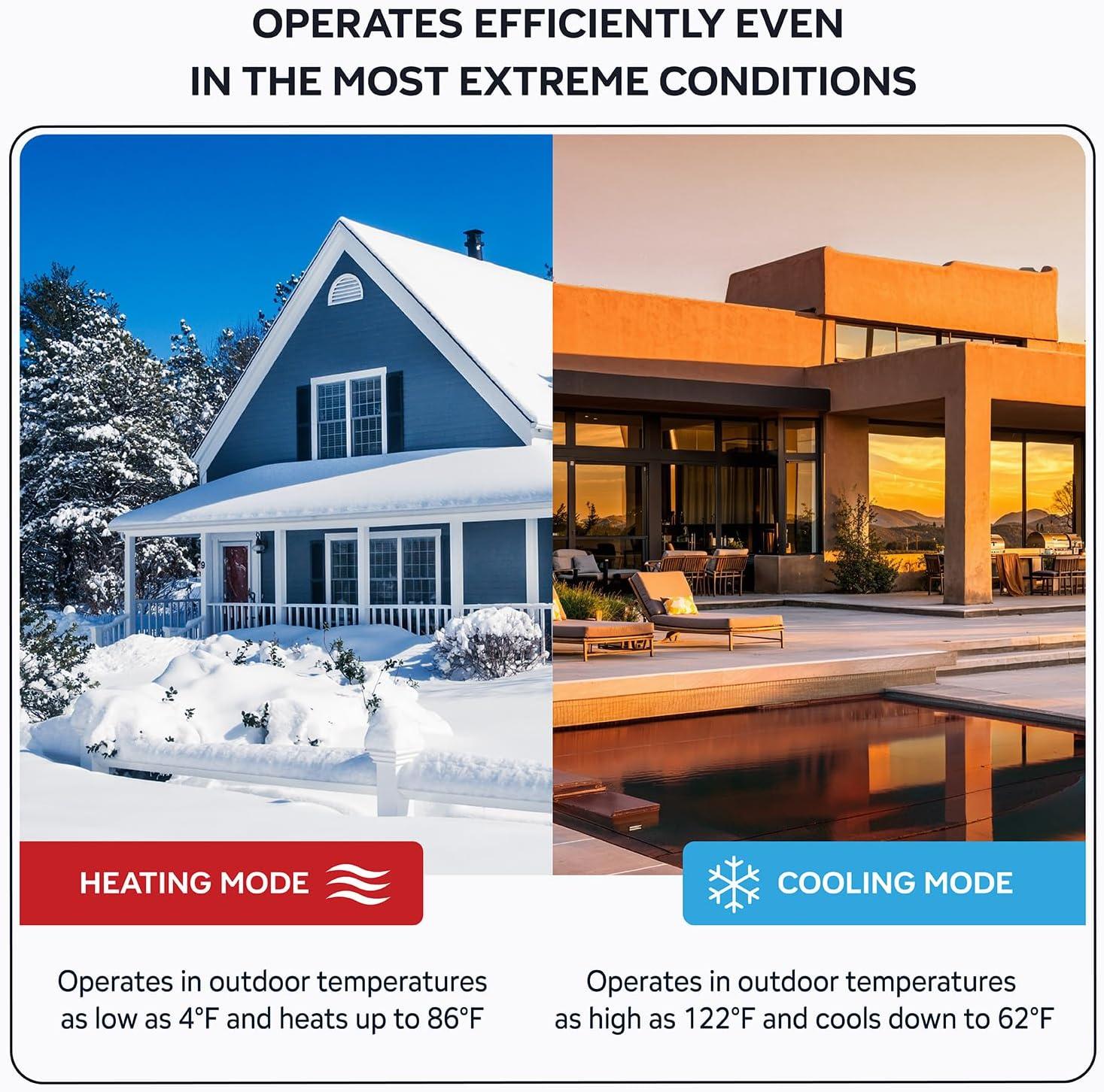 Comfort Temps 24000 BTU Mini Split Review—Buy⁢ It?