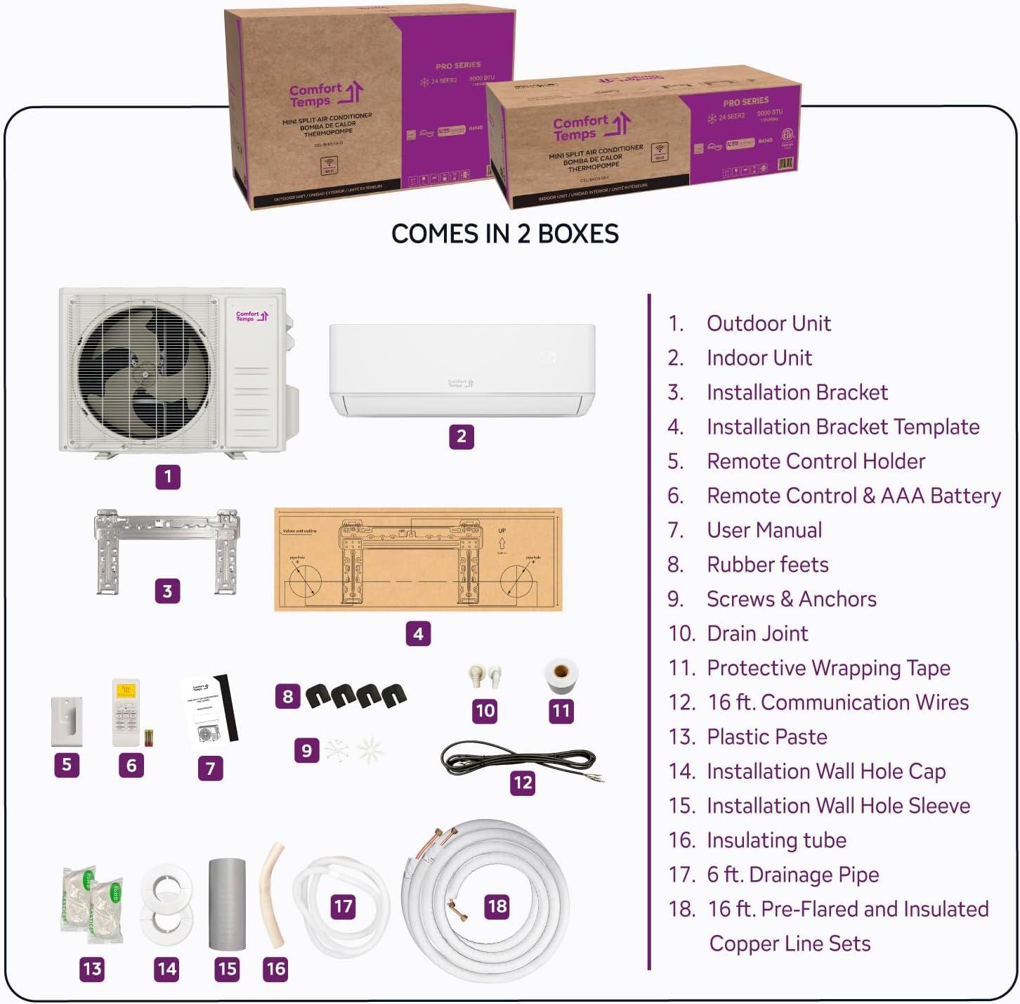 Comfort⁢ Temps 24000 BTU Mini Split Review—Buy ‌It?