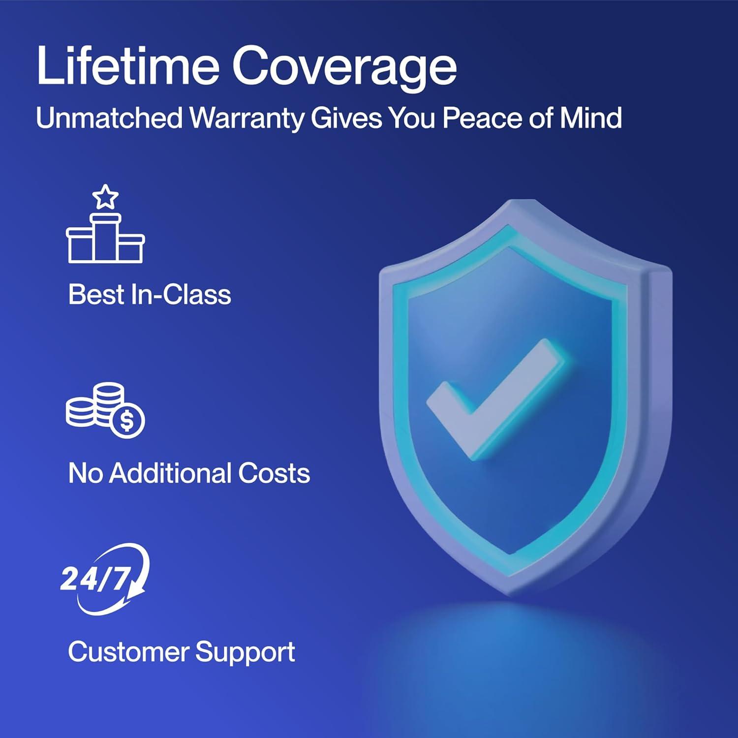 How We Cut Office Energy Bills with DELLA 20 SEER2