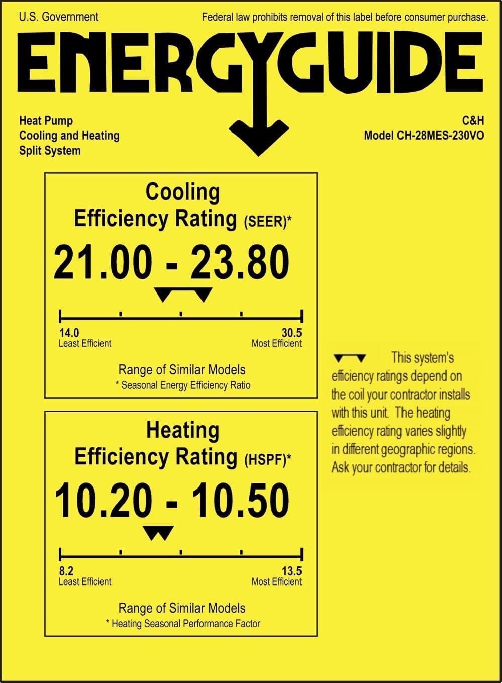 Cooper & Hunter Tri-Zone Mini Split Review: Worth It?