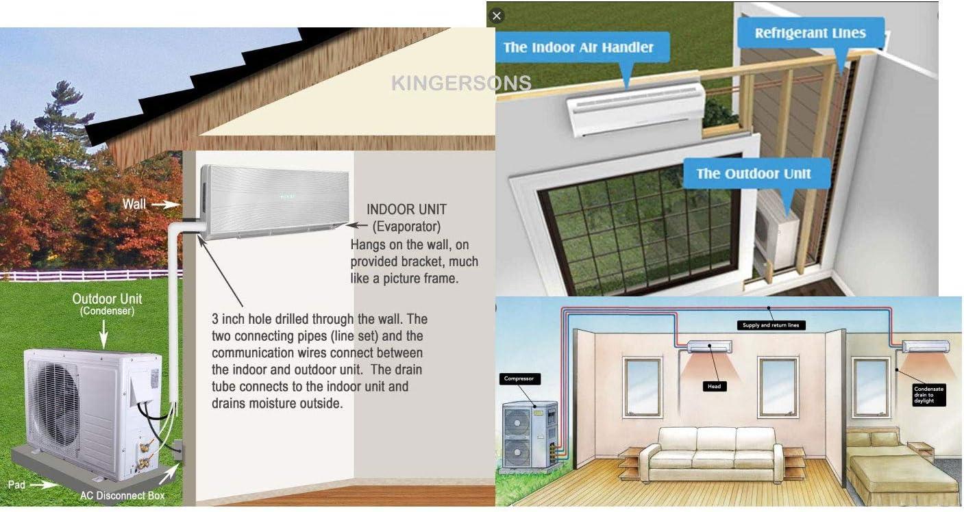 Mitsubishi 24000 BTU Mini Split Review: Buy It?