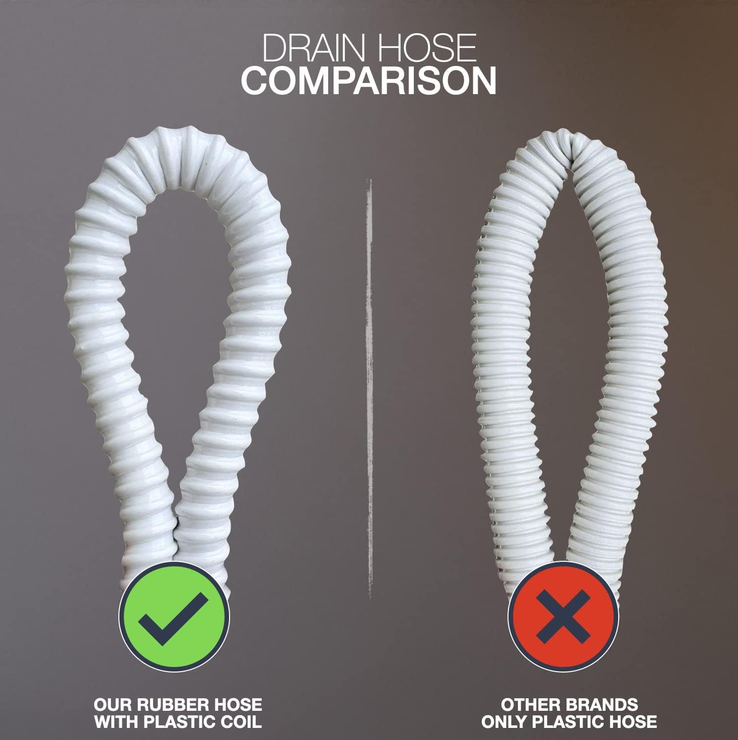 Cooper & ​Hunter Tri-Zone Mini​ Split Review: Worth It?