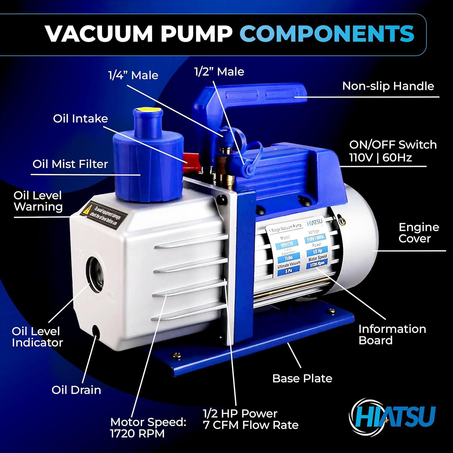 Hiatsu 7 CFM Vacuum Pump review: ⁢Should We Buy?