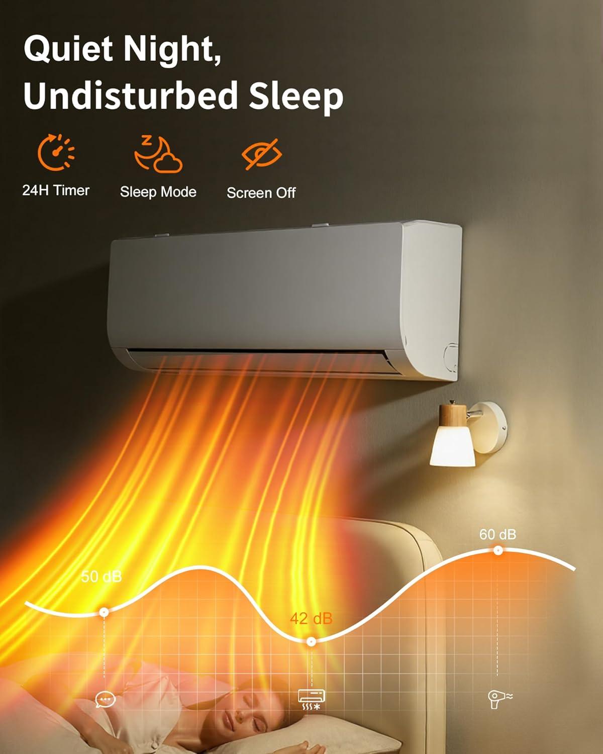 24000 BTU Mini​ Split Review: Should We Buy It?