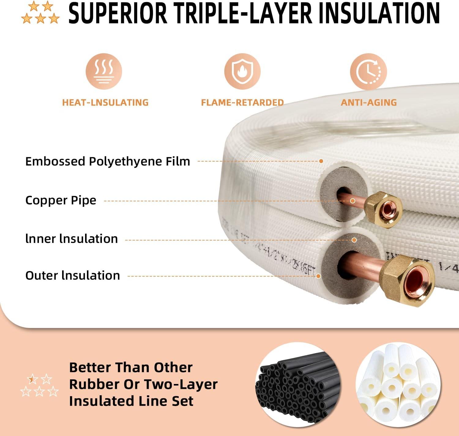 Wostore ​Mini Split Line Set Review: Shoudl We Buy?