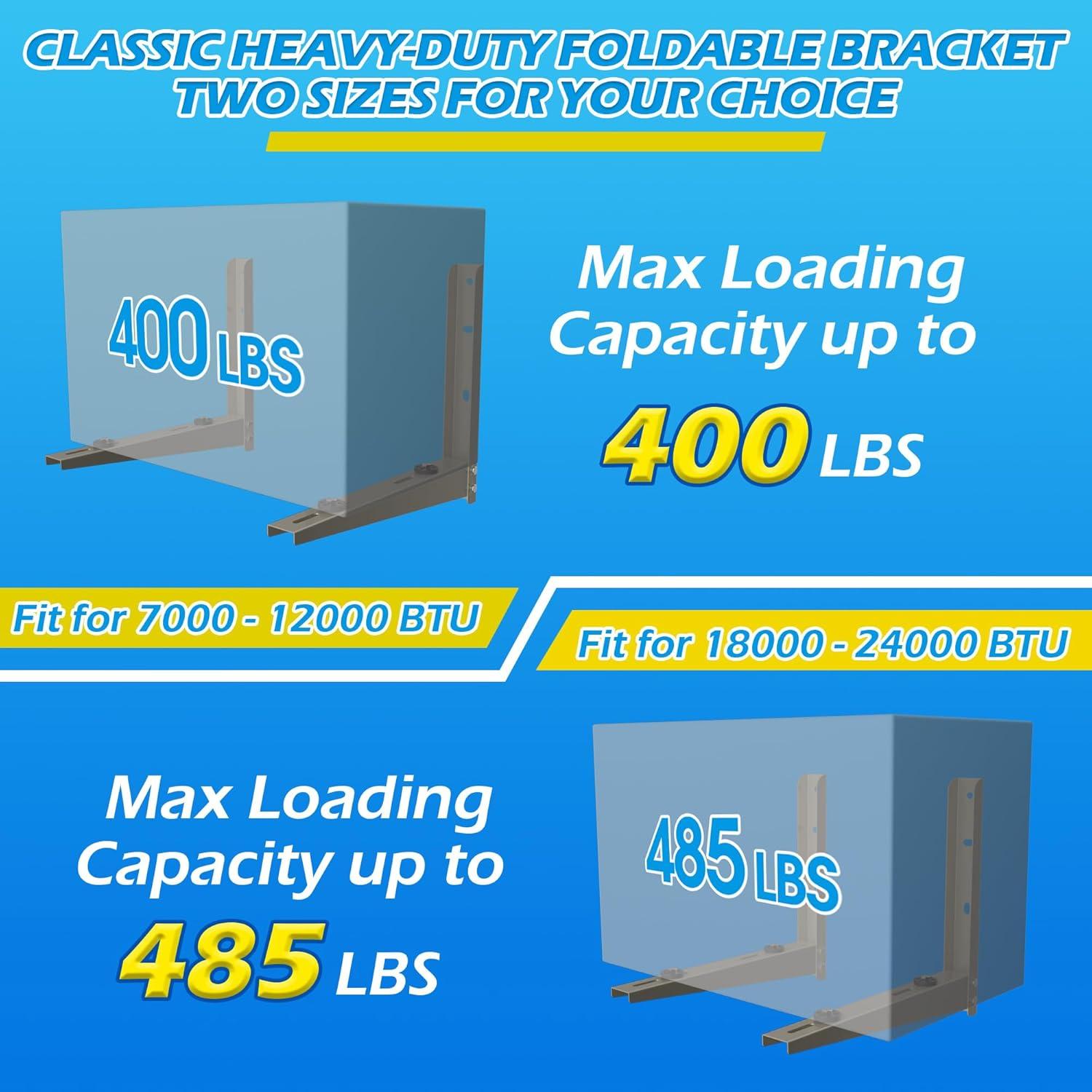 Mini Split AC Bracket‍ Review: Should We Buy It?