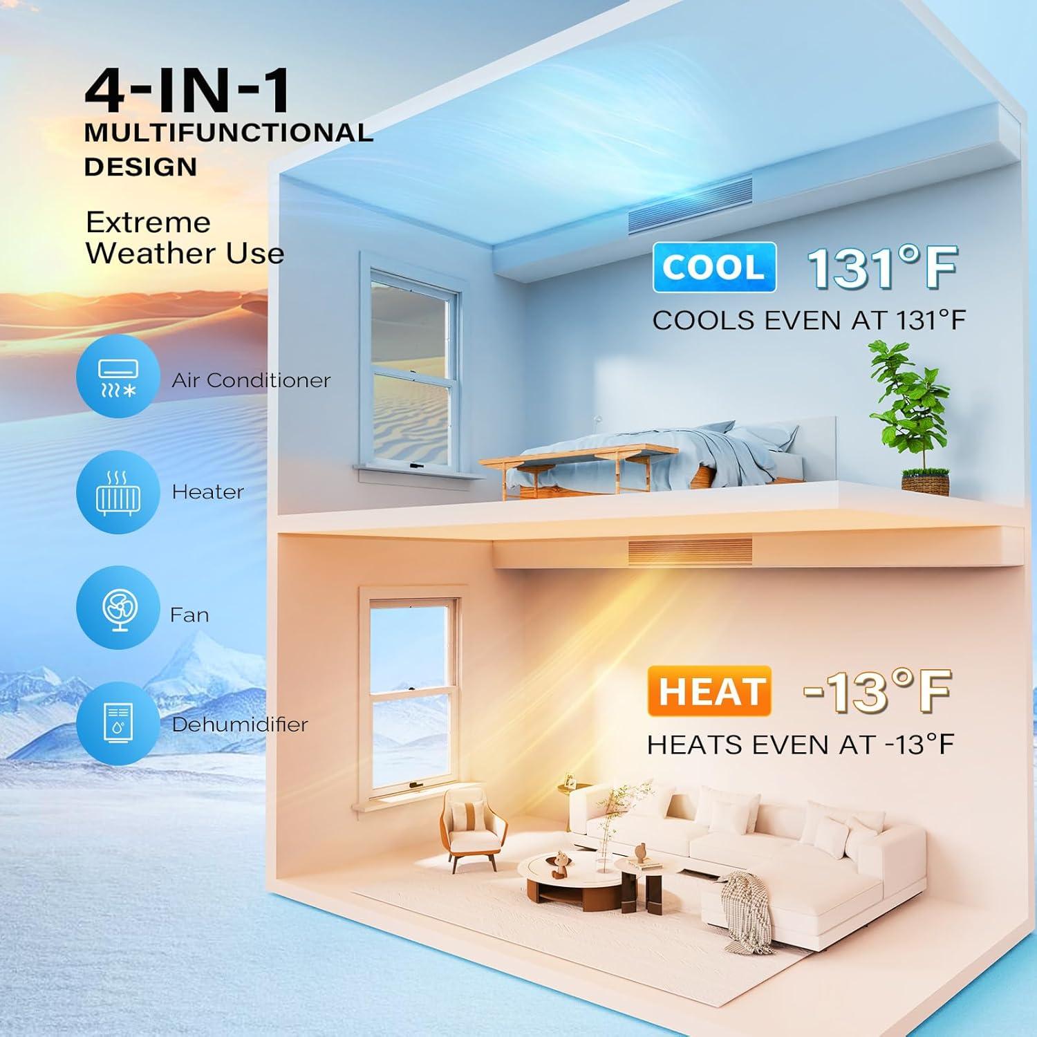 ROVSUN 12000 BTU Mini Split Review: Worth It for Us?