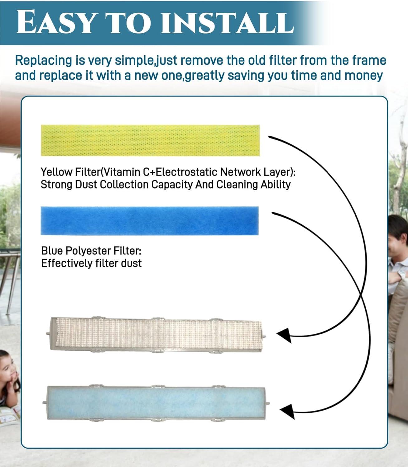 4 Pack mini Split Filter ⁤Replacement ‌Review:⁣ Buy?