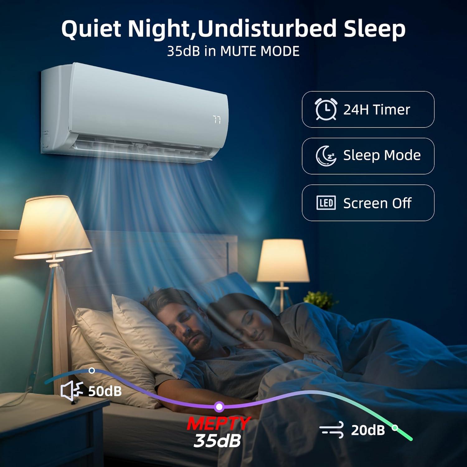 MEPTY 12000 BTU Mini Split review: Should We Buy?