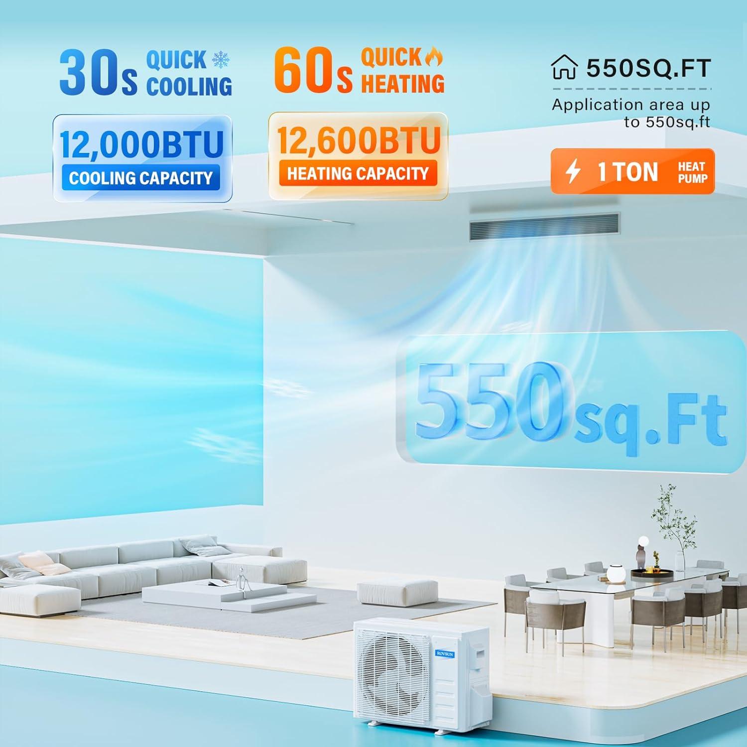 ROVSUN 12000 BTU Mini Split ⁤Review: Worth It for Us?