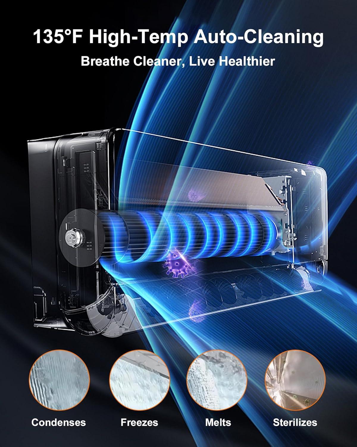 24000 BTU Mini ‌Split⁤ Review: Should ⁤We Buy It?