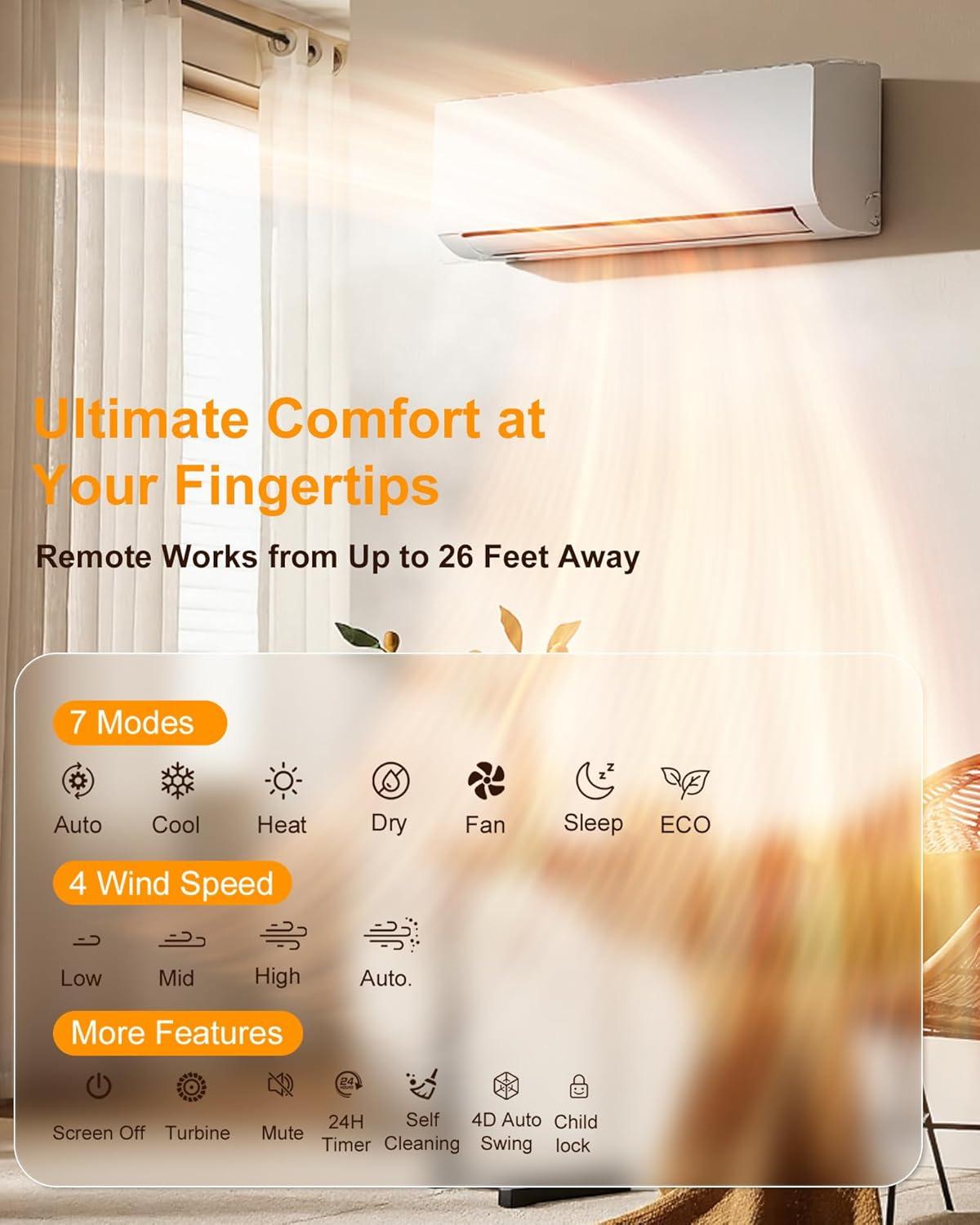 24000 BTU Mini Split ‍Review: Should We Buy It?