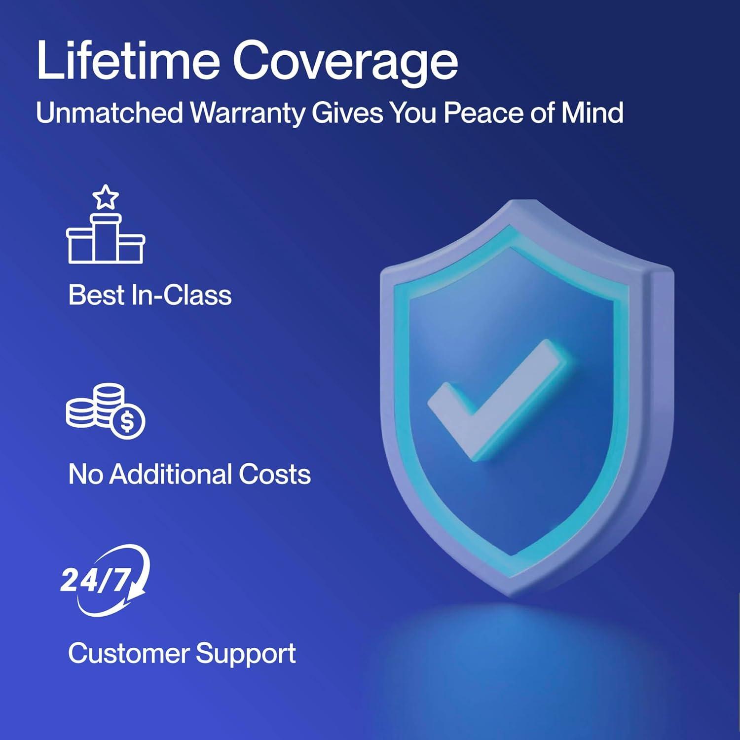 DELLA 12000 BTU ⁢Mini ‍Split review:‌ Worth It for Us?