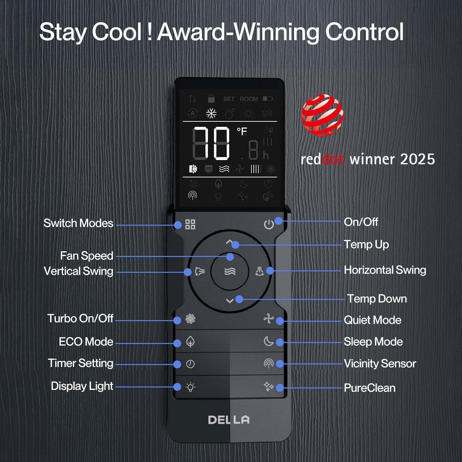 DELLA 12000 BTU Mini Split ‍Review:‍ Worth It⁣ for Us?