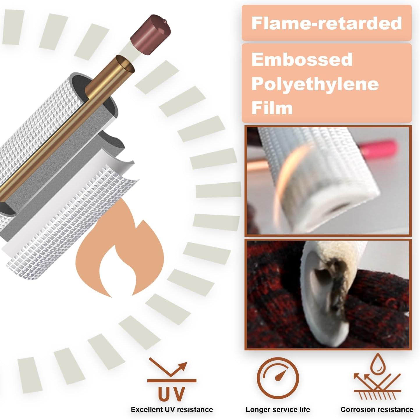 Wostore mini Split Line set review: Should We Buy It?