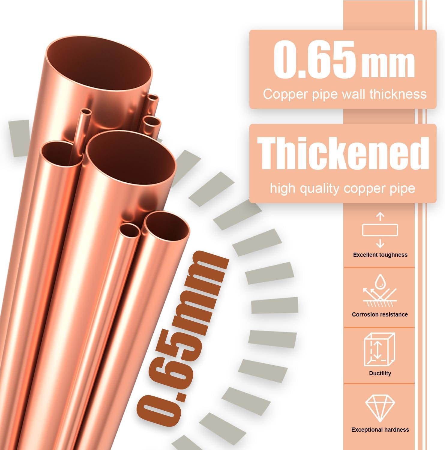 Wostore Mini Split⁣ Line Set Review:⁢ Should We Buy?