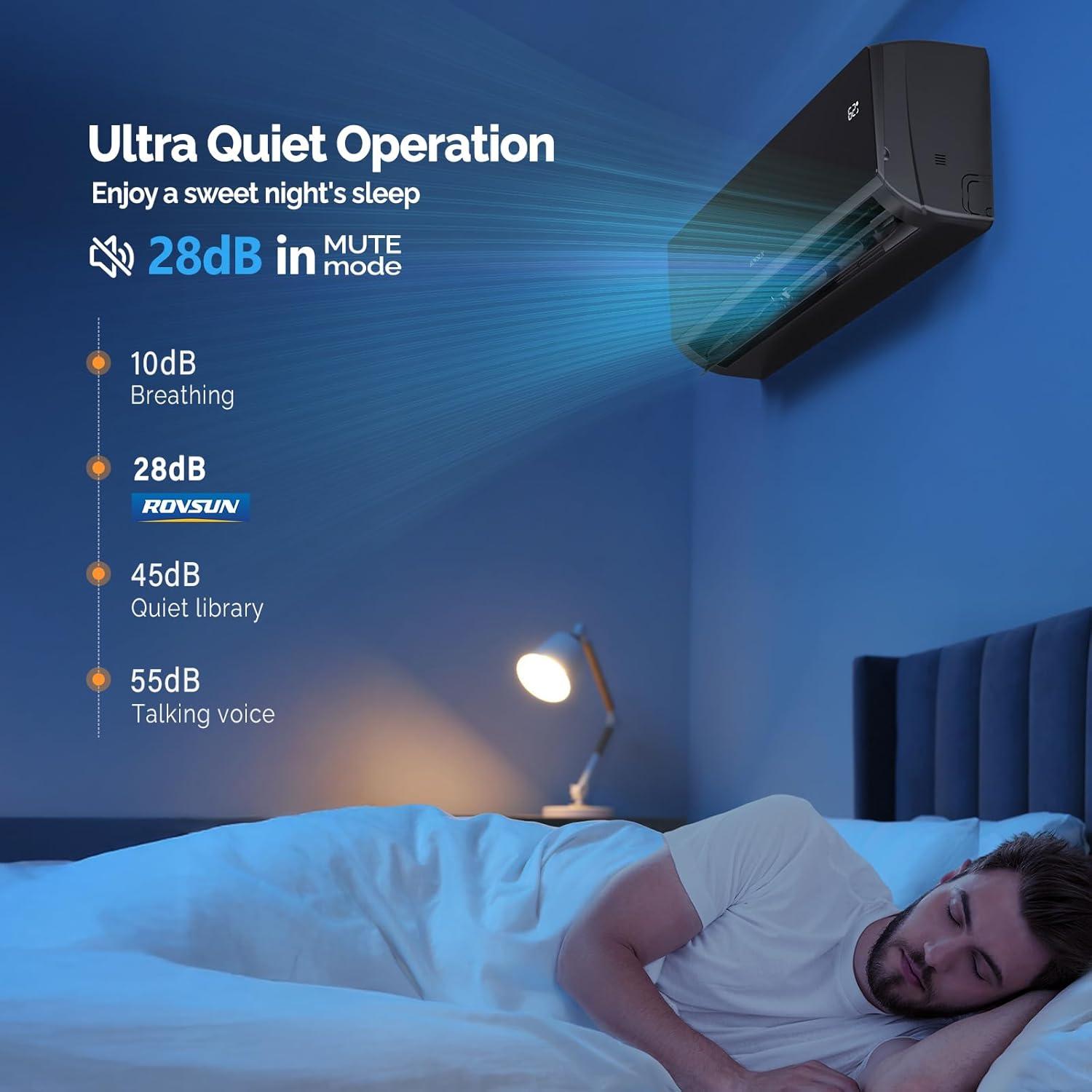 ROVSUN 12000 BTU Mini Split Review: Worth It to Us?