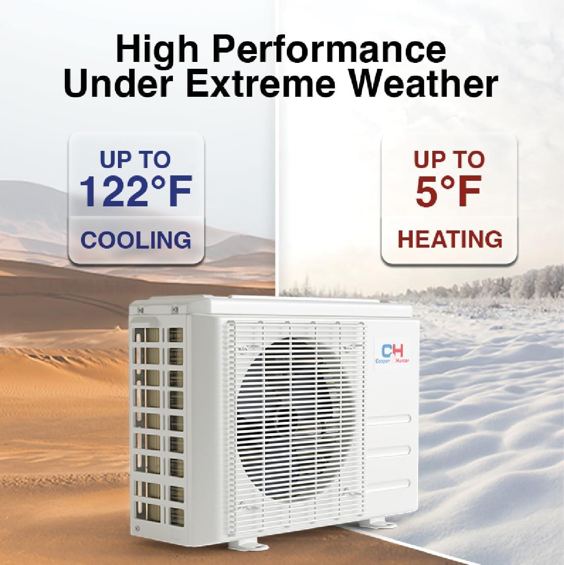 Cooper & Hunter 18000 BTU Mini Split Review: Buy?