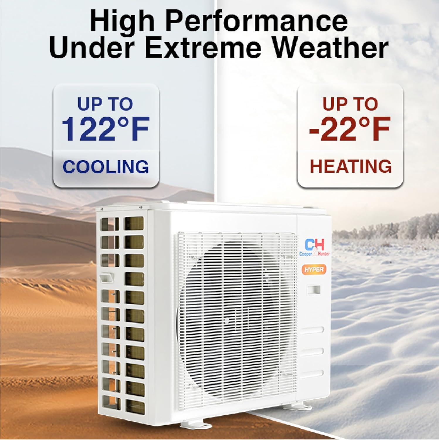 Cooper & Hunter 2-Zone Mini Split‍ Review: Worth It?