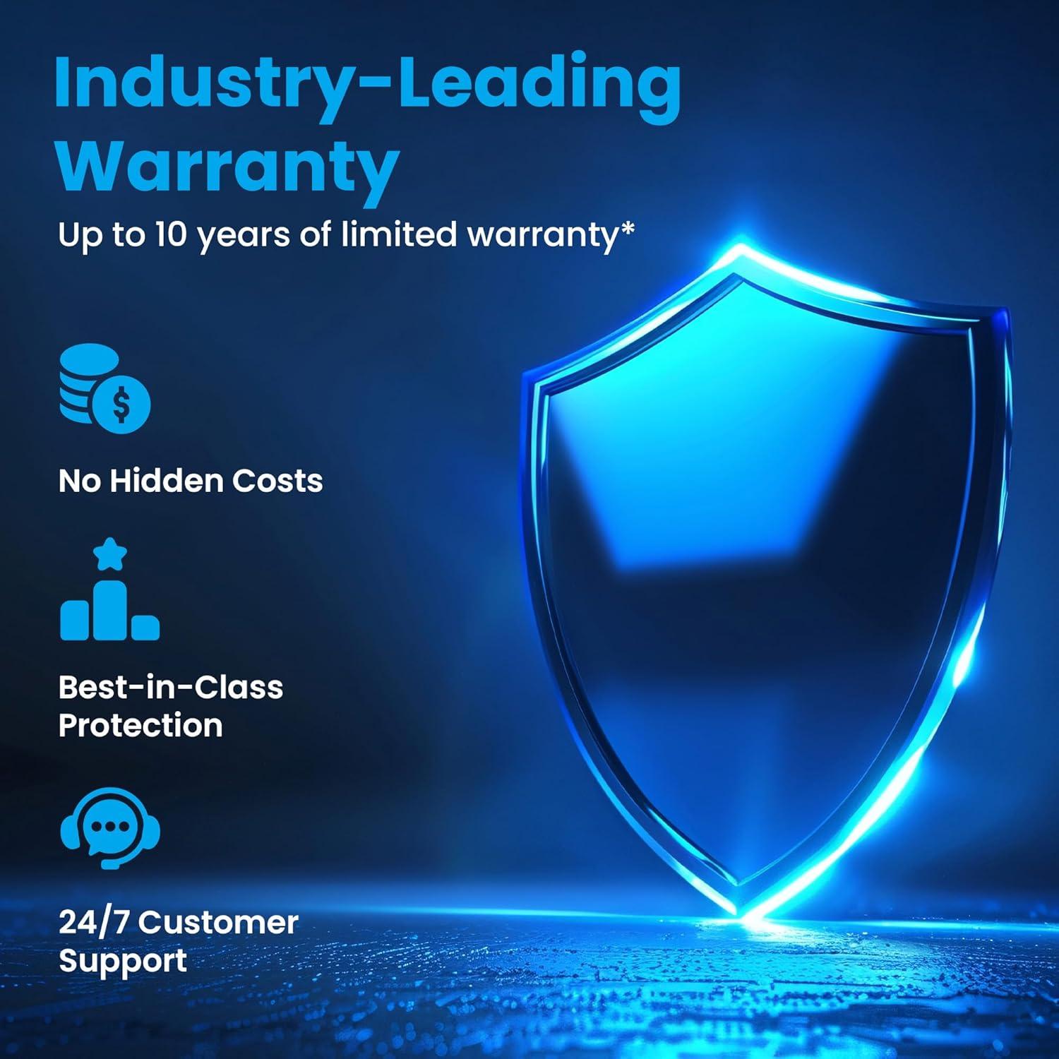 Senville 18000 BTU Mini Split Review: Should We Buy?