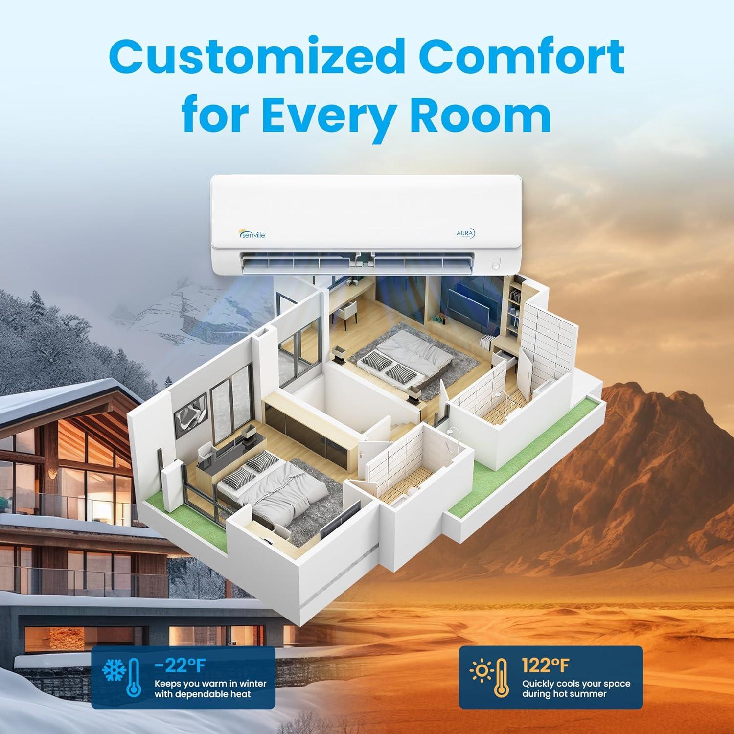 Senville 18000‌ BTU Mini Split Review: Should We Buy?