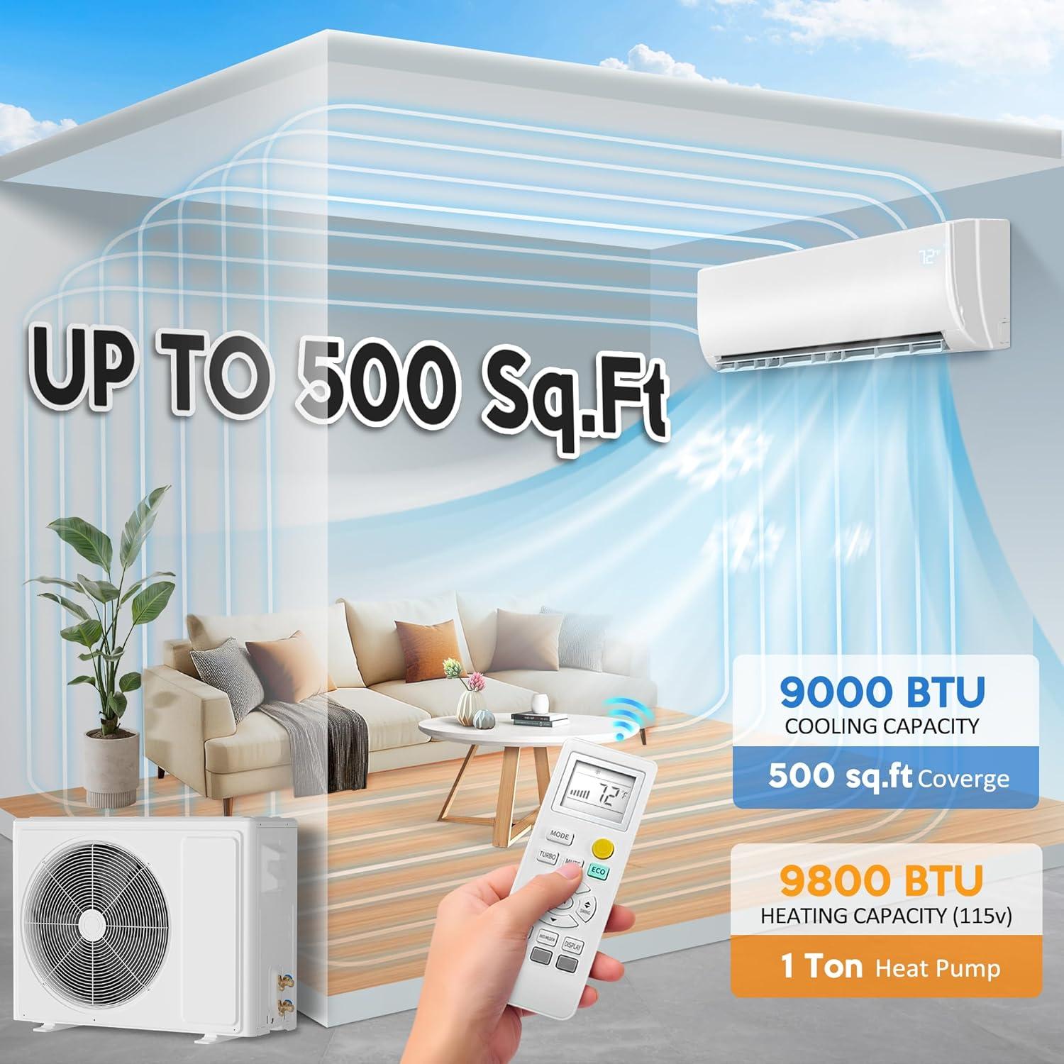 9000 BTU⁣ Mini split Review:‌ Should We ⁤Buy It?