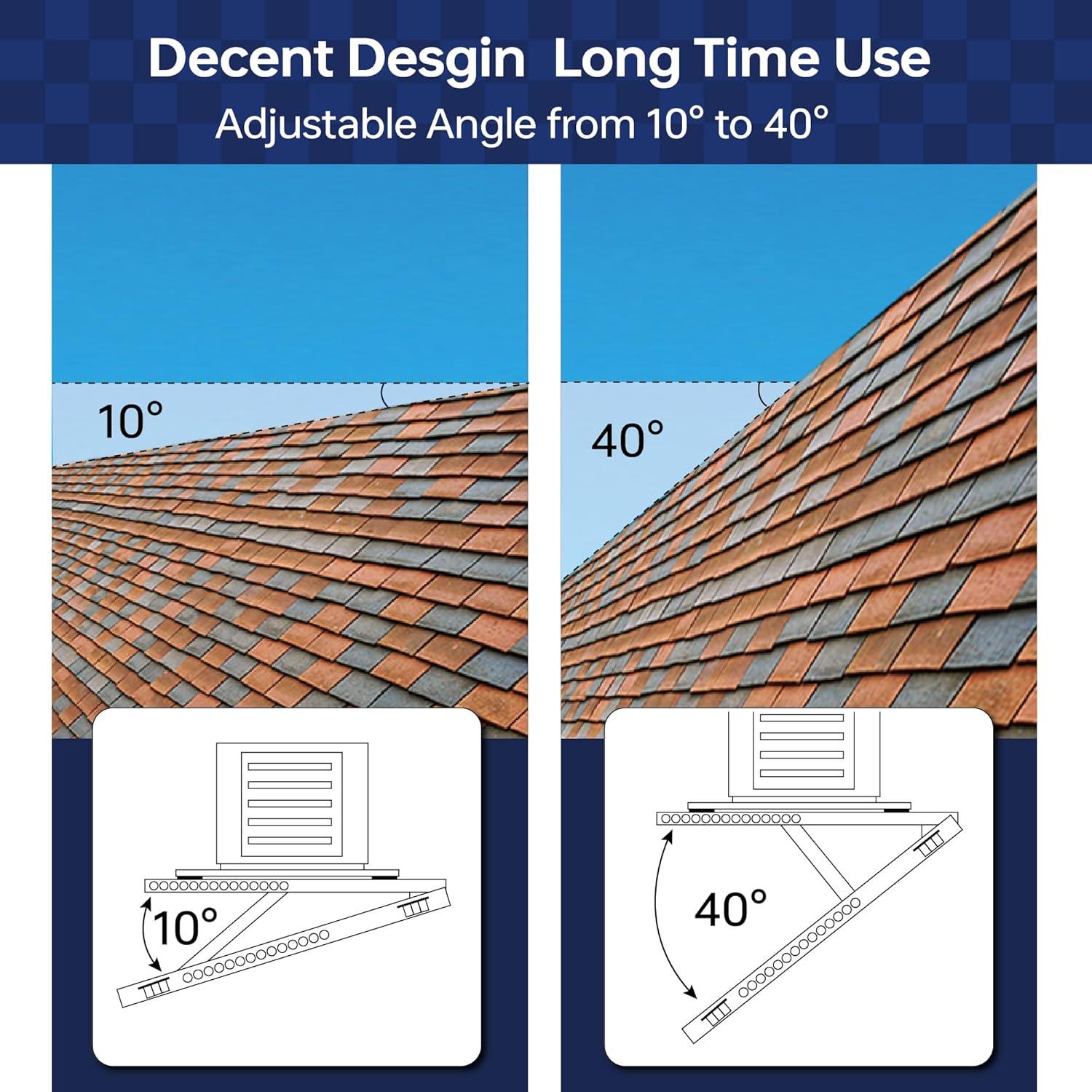 WeCooper​ mini Split Roof Bracket Review: Buy It?