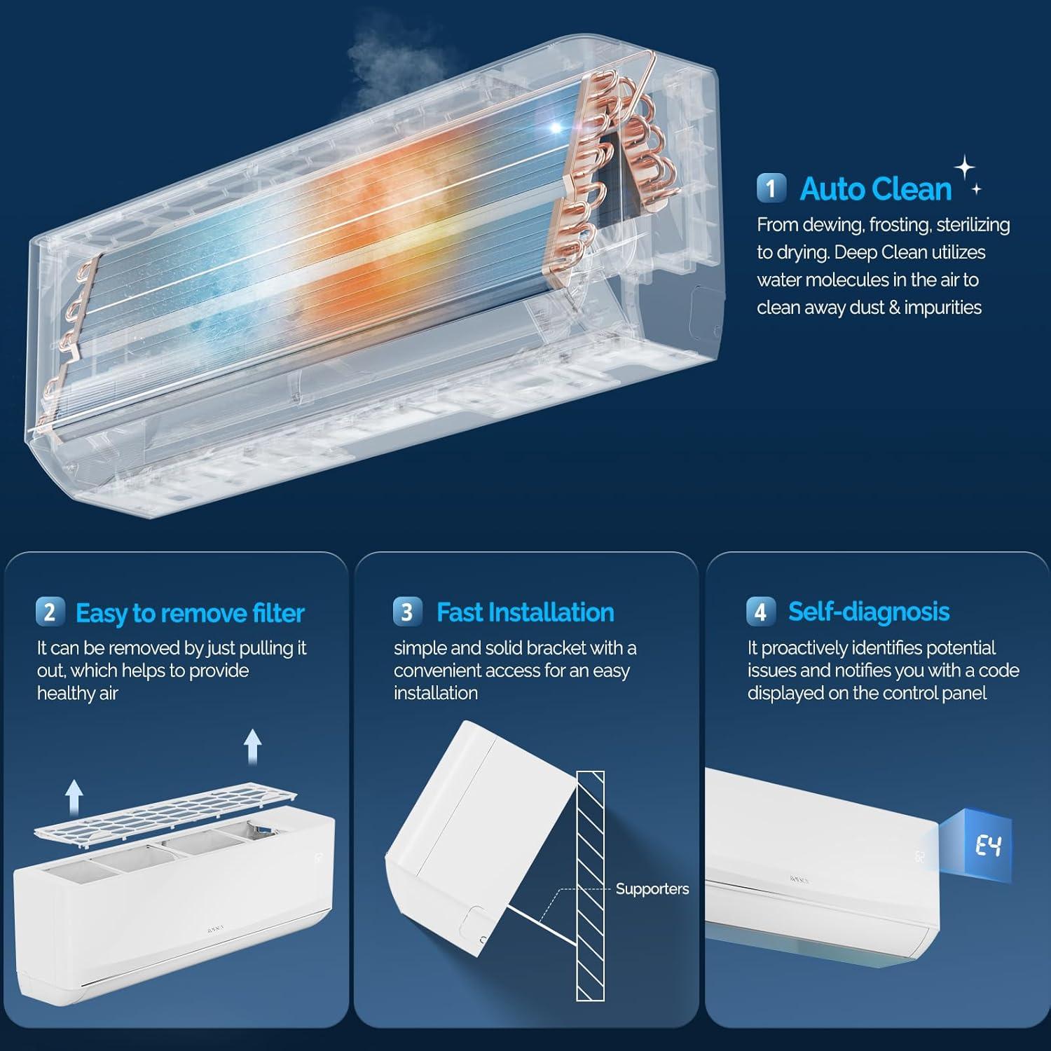 ROVSUN 18000 BTU Mini Split Review: Buy It?