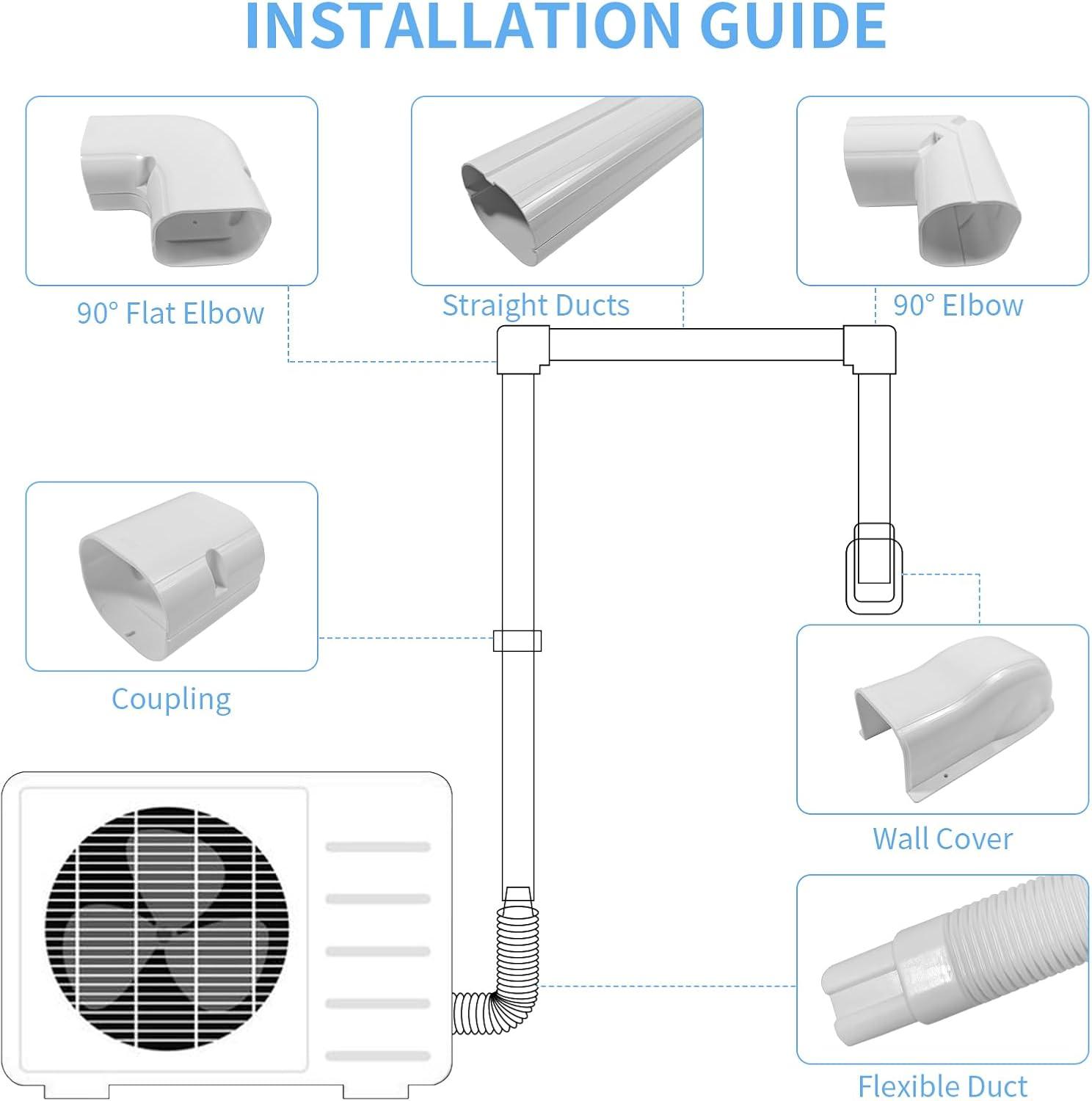 Mini Split⁤ Wall Mount Bracket Kit ⁣Review: buy It?