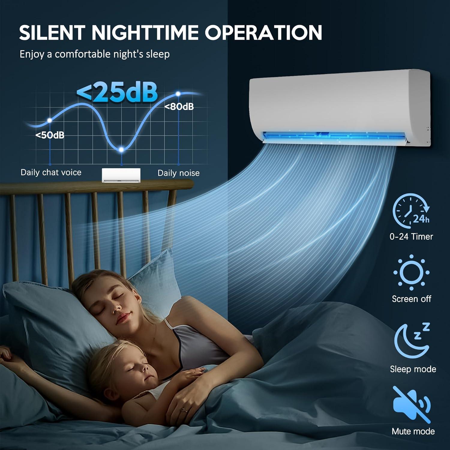 9000 BTU Mini Split ⁤Review: Should ⁤We ‌Buy It?