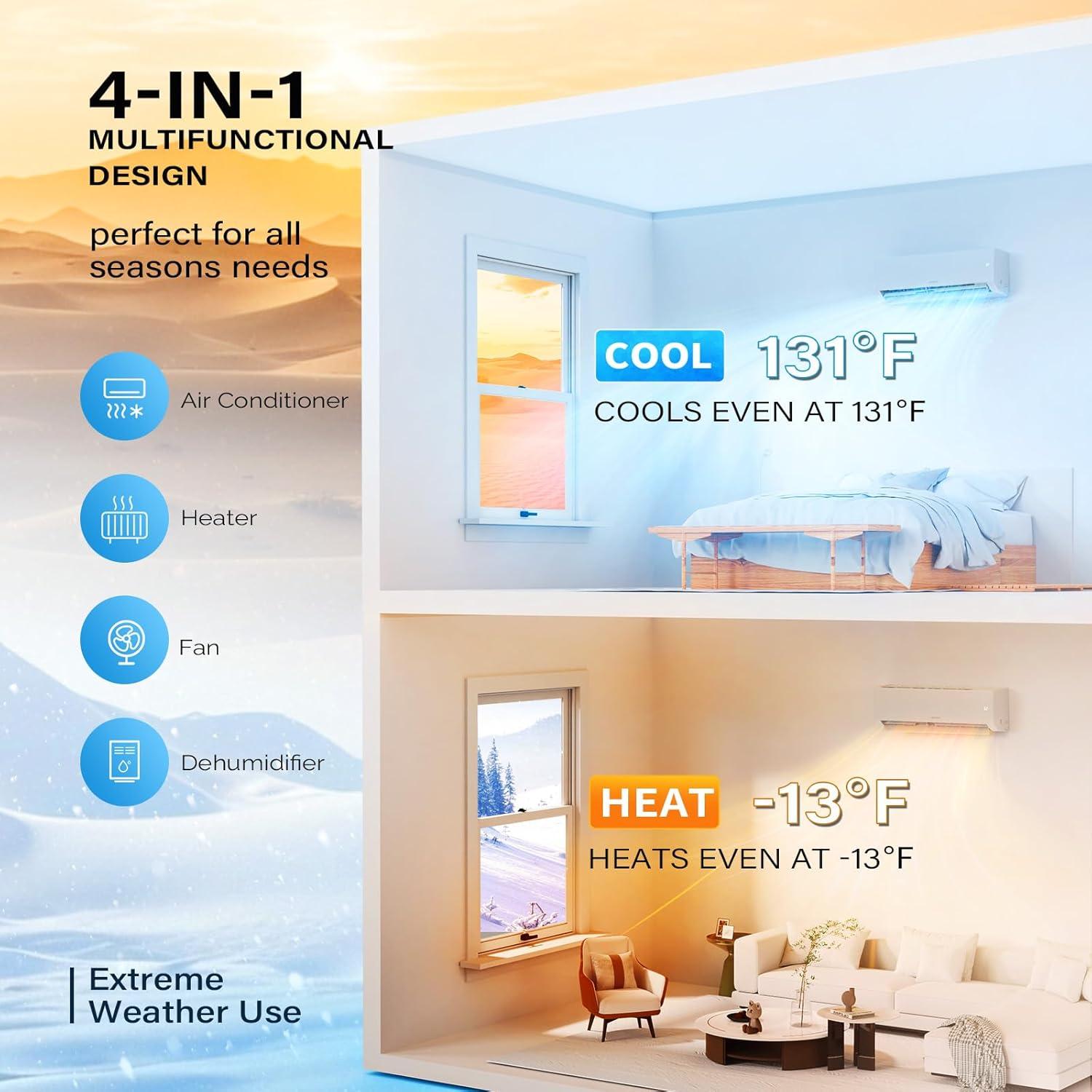 ROVSUN 18000 BTU Mini Split Review: Buy It?