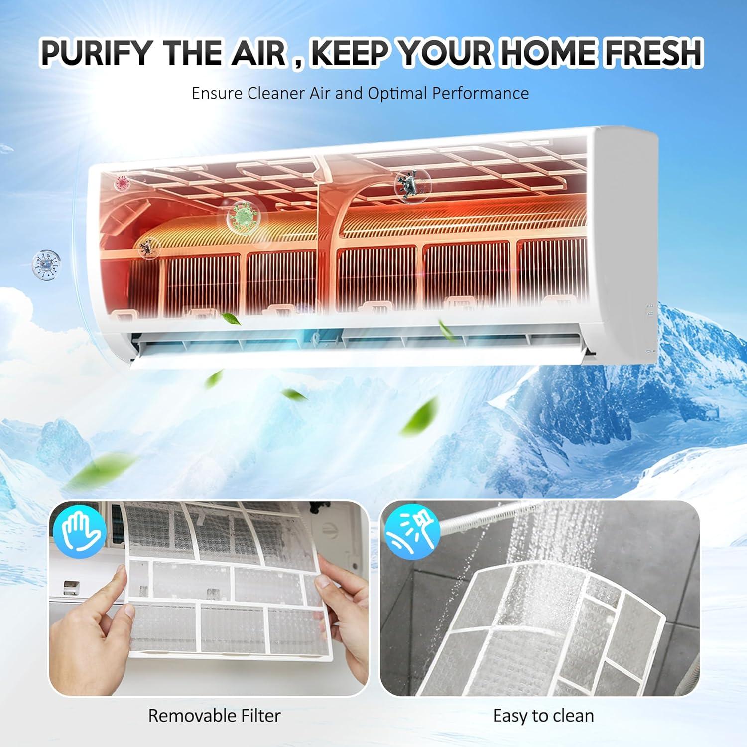 9000⁣ BTU Mini⁢ Split Review: Should We Buy It?