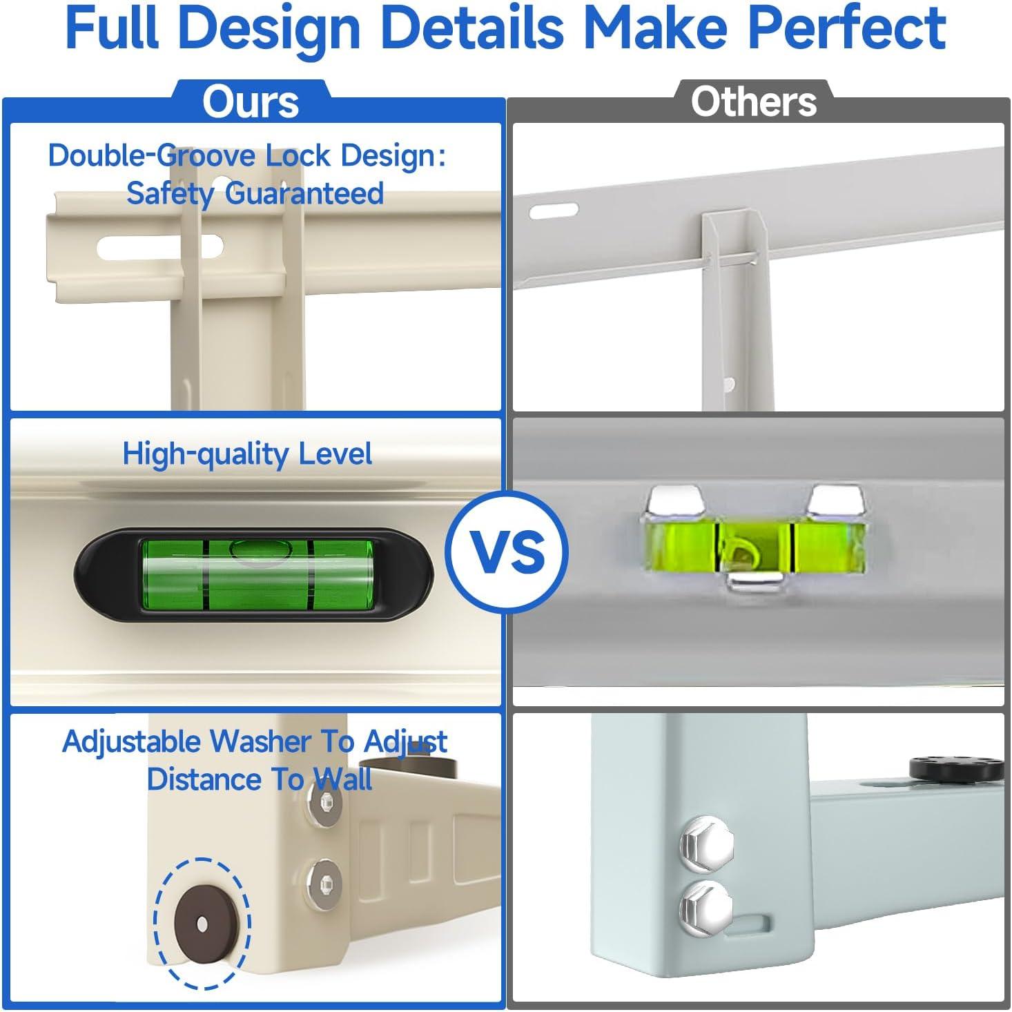 Mini Split Mounting Bracket Review:⁢ Should We Buy?