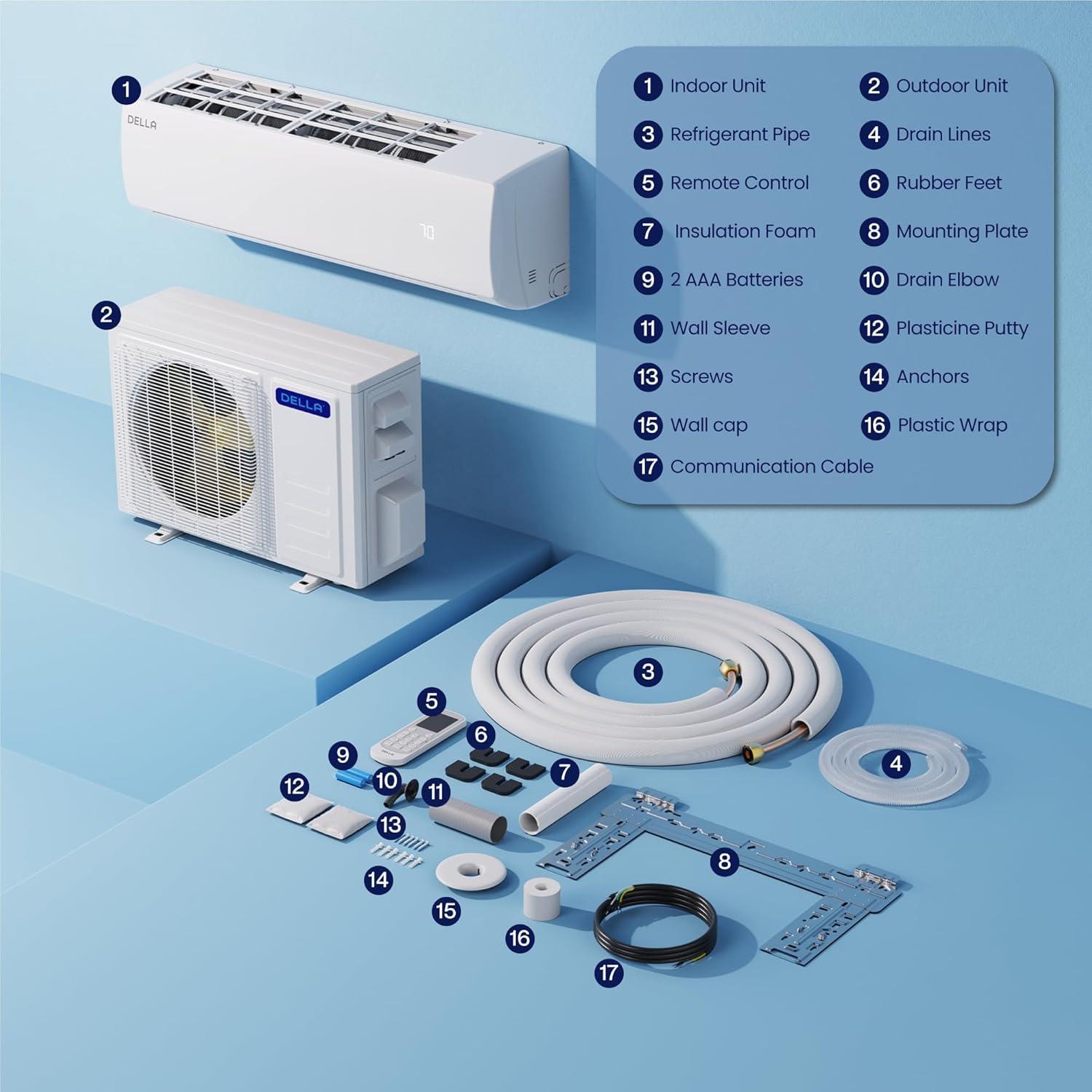 DELLA 23000 BTU Mini Split Review: Should We Buy?