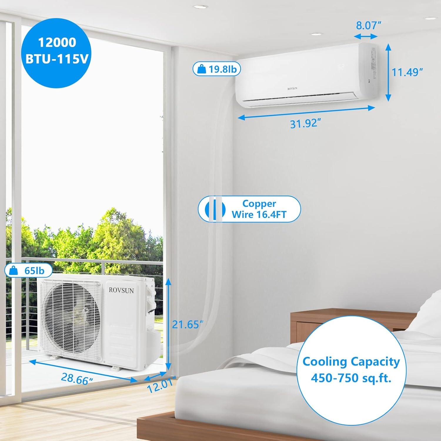 12000 BTU Mini Split Review: Should We Buy It?