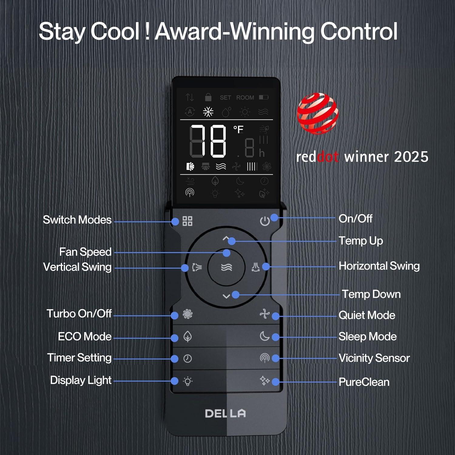 DELLA 12,000 BTU Ceiling Cassette Review: Buy It?