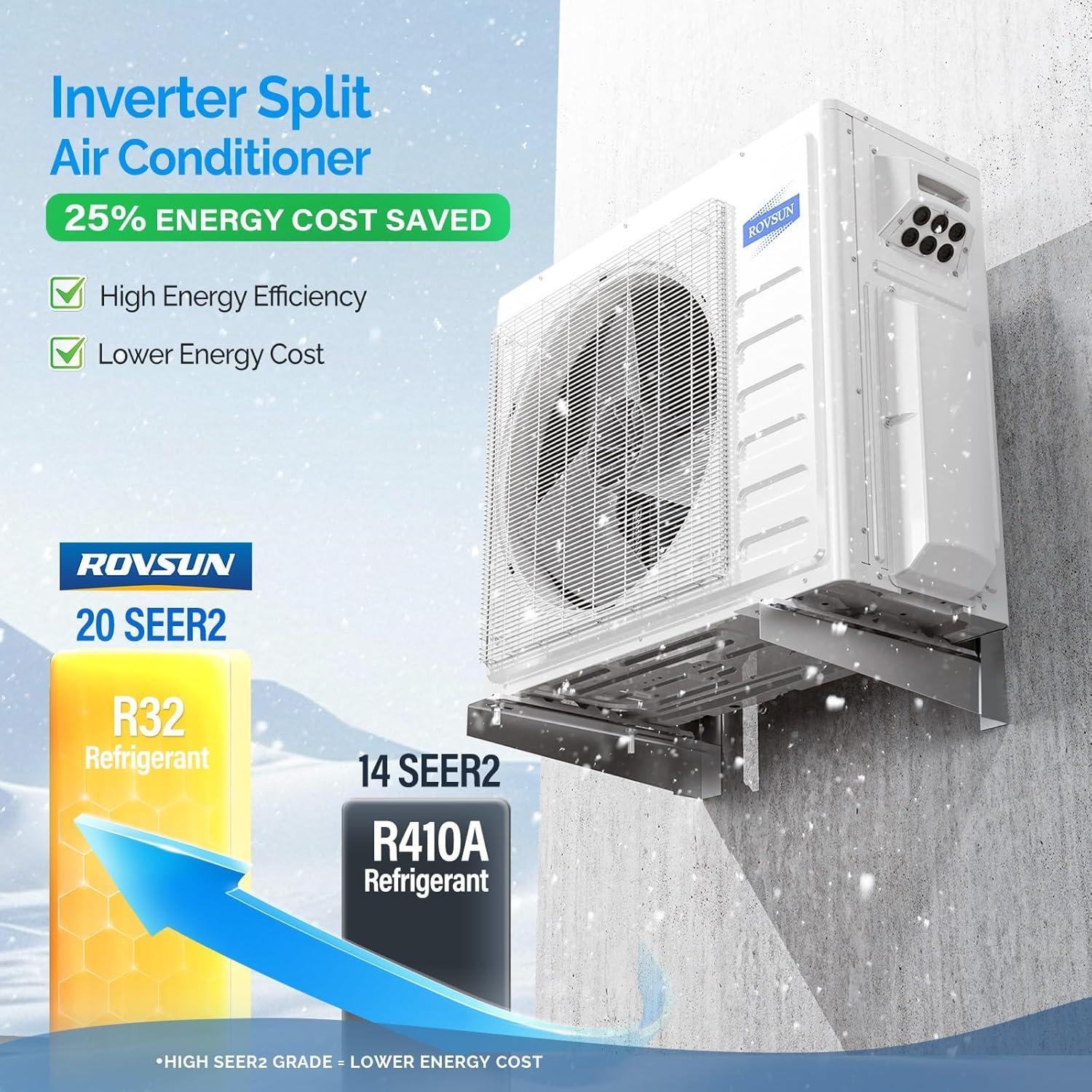 ROVSUN Tri Zone Mini Split review: Should We Buy?