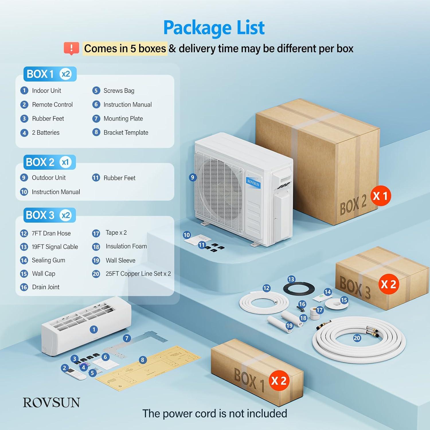 ROVSUN Dual Zone Mini Split review: Should We Buy?