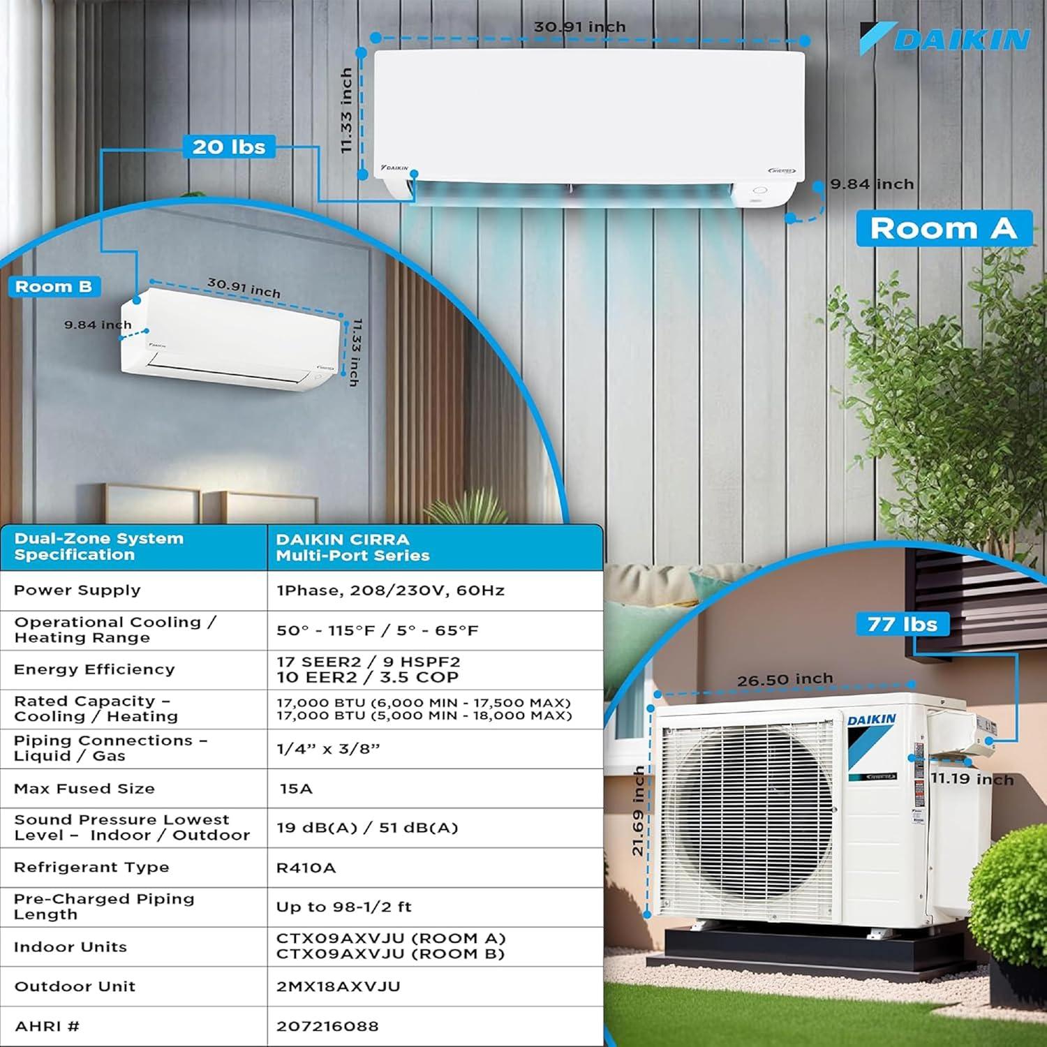 Daikin CIRRA 2-Zone Mini Split Review: Should We Buy?
