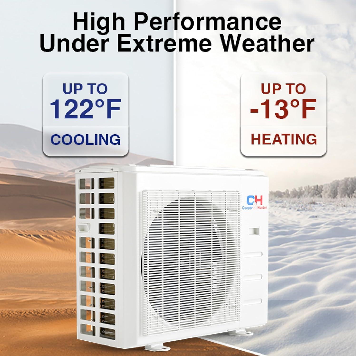 Cooper & Hunter 24,000 BTU Mini Split Review: Buy?