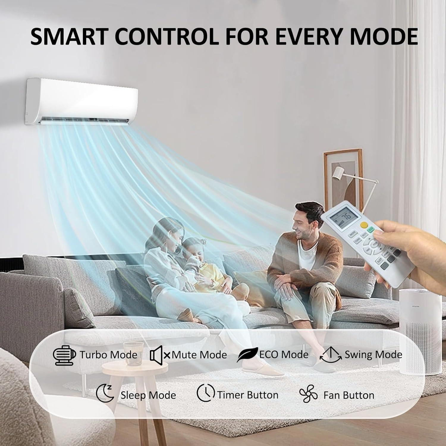 TMYICE 9000 BTU Mini Split Review: Should We Buy?