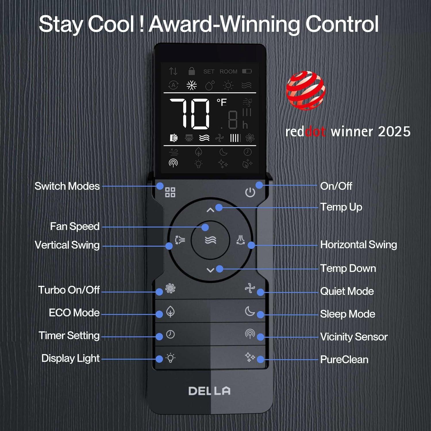 DELLA 28K BTU Mini Split Review: Should We Buy It?