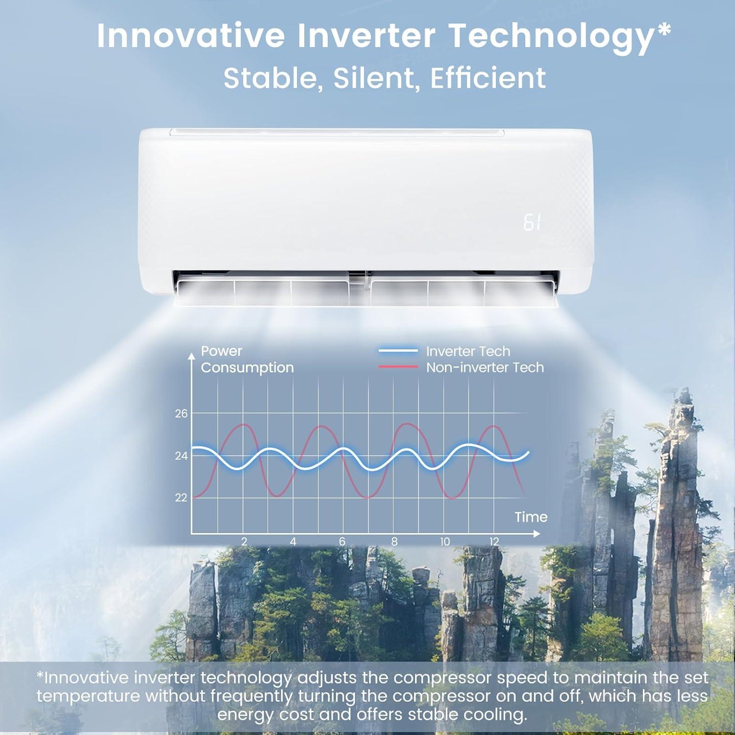 SIMOE 18000 BTU Mini Split Review: Should We Buy?