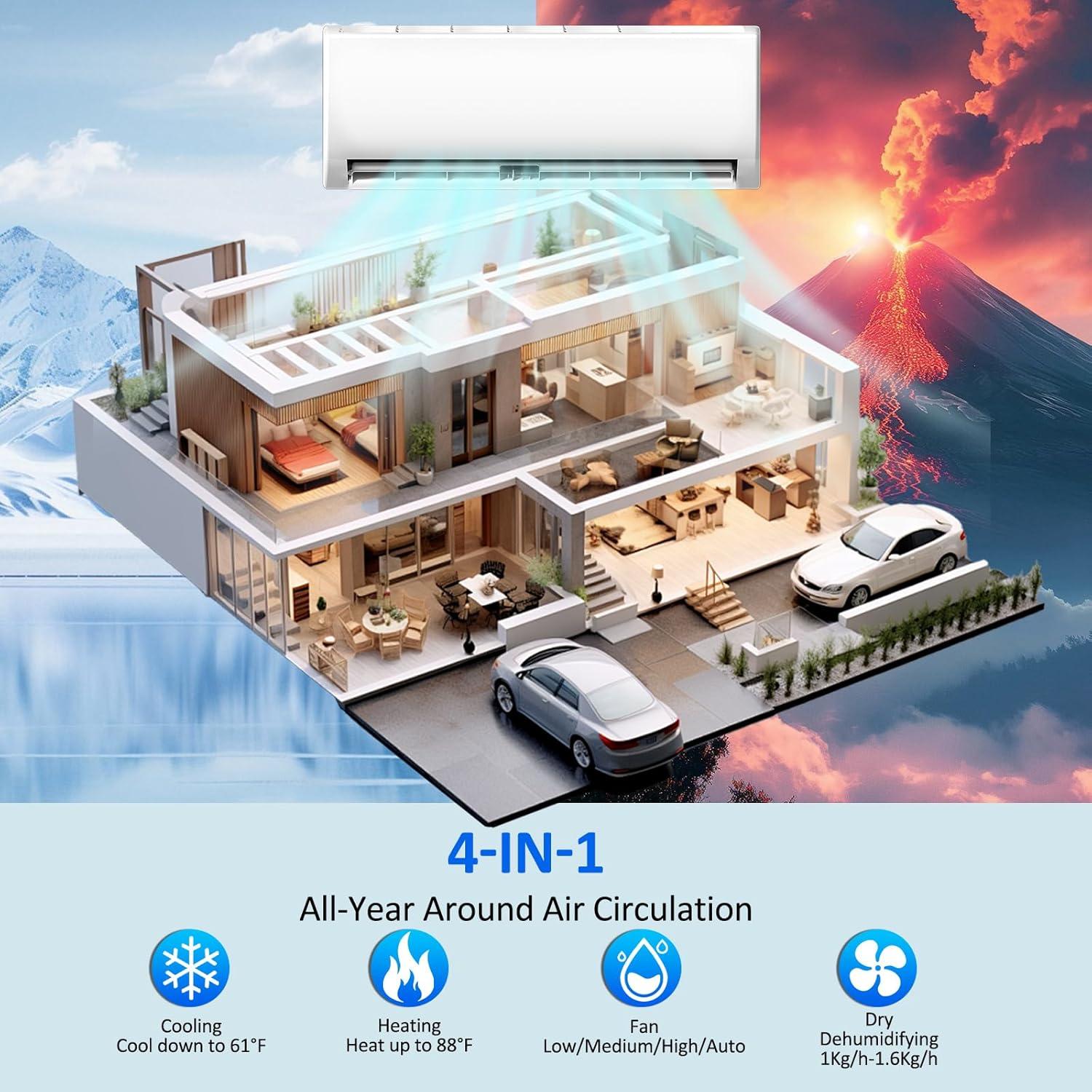 TMYICE 9000 BTU Mini Split Review: Should We Buy?