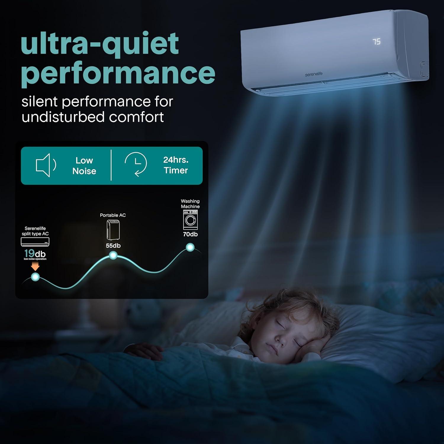 SereneLife 12000 BTU Mini Split Review: Buy It?