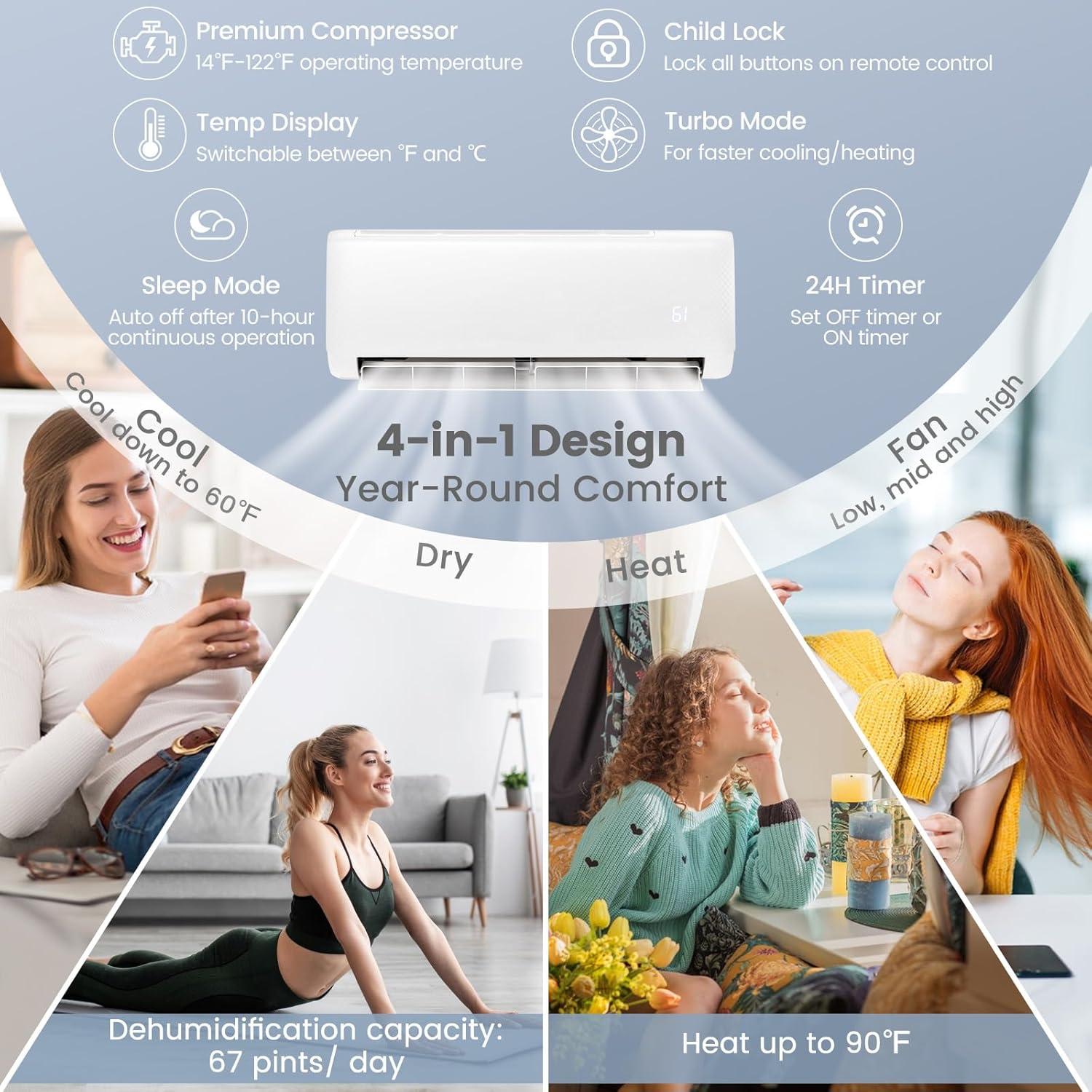 SIMOE 18000 BTU Mini Split Review: Should We Buy?