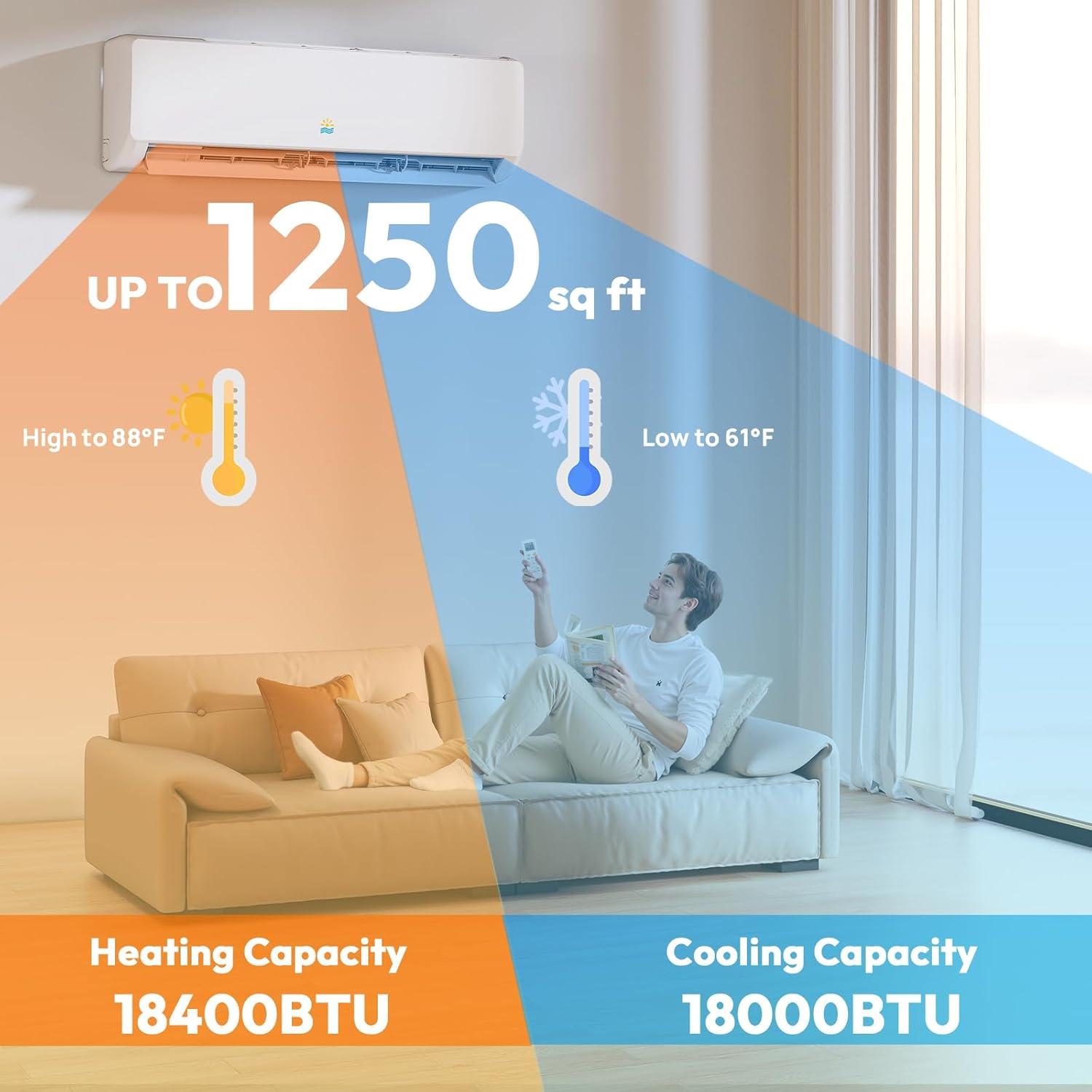 Rellytech 18000 BTU Mini Split Review: Buy It?