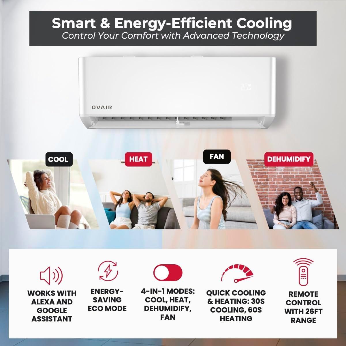 Ovair 12,000 BTU Mini Split Review: Should We Buy?