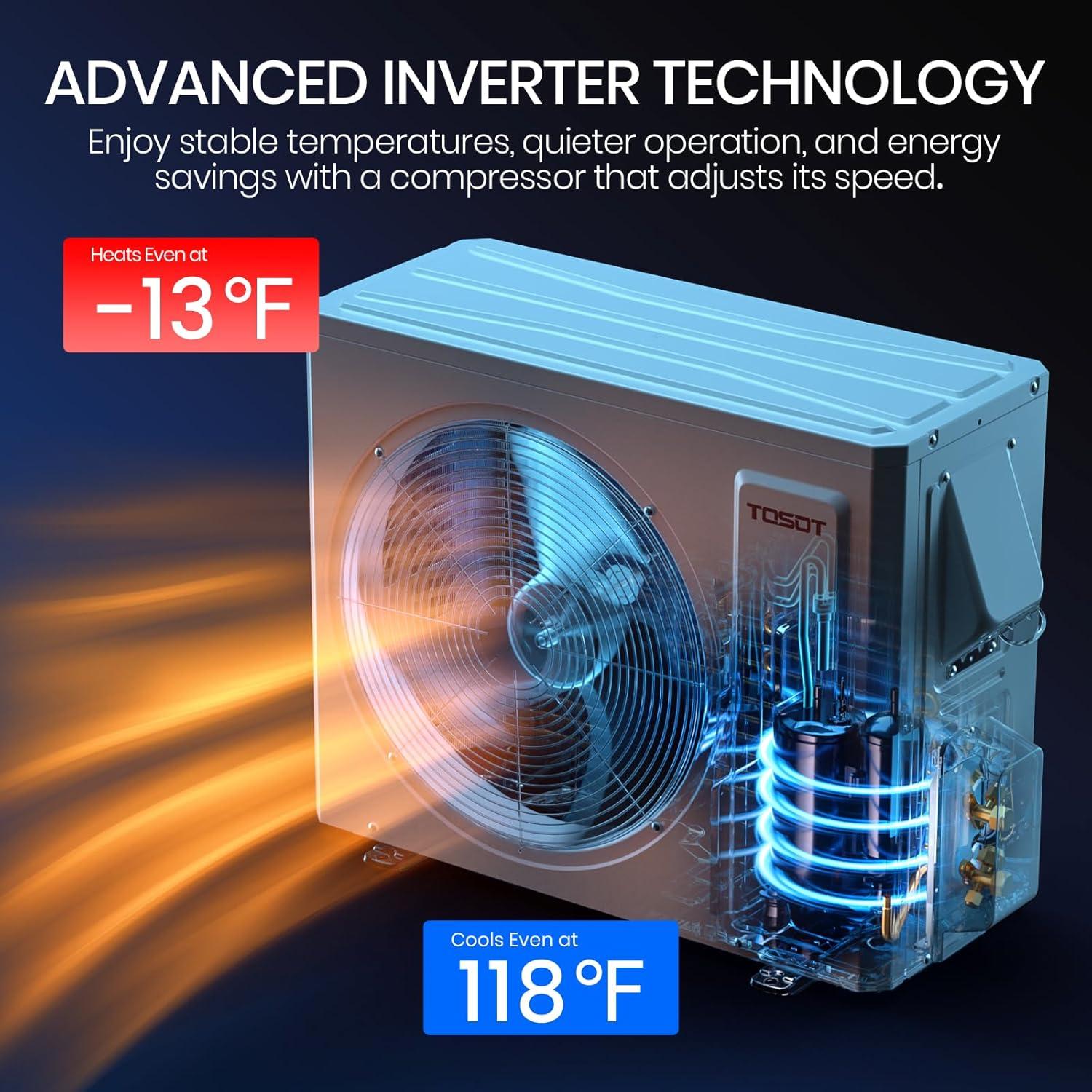 TOSOT 12,000 BTU Mini-Split Review: Should We Buy?